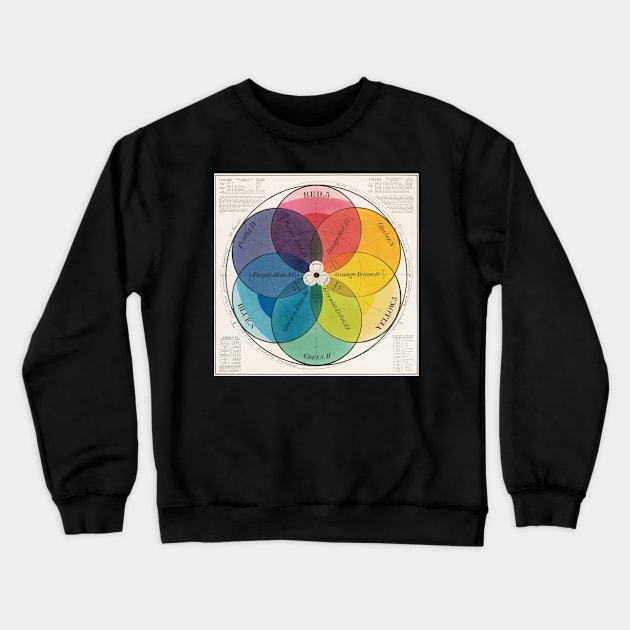 Vintage Color Wheel Crewneck Sweatshirt by Rag And Bone Vintage Designs